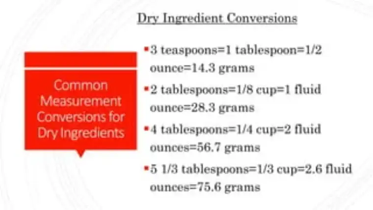 how many teaspoons in an ounce