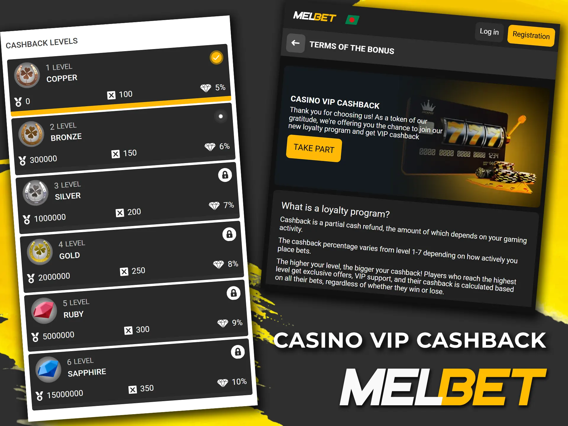 Become a VIP player and receive cashback at Melbet Casino.