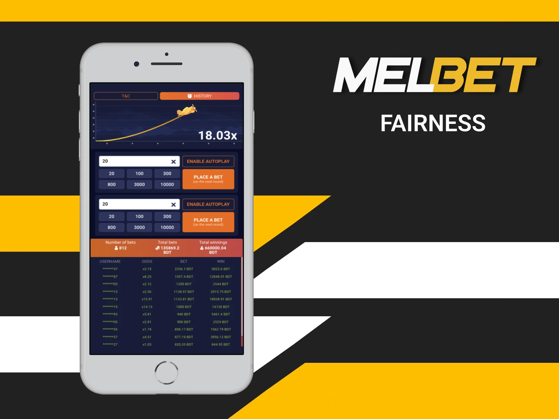 At Melbet Casino, fairness is the foundation of every game, including Crash.